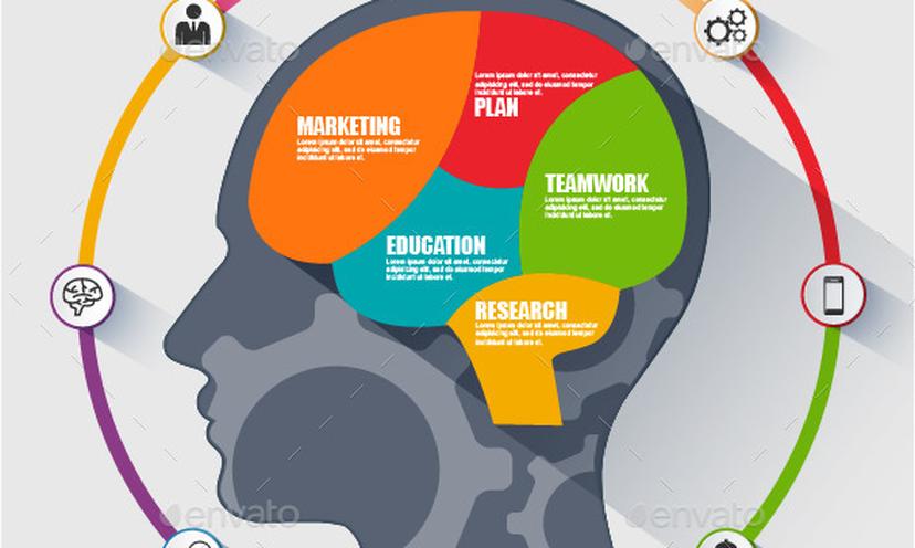 The Brain Science Behind Business - Dr. Mark Wright